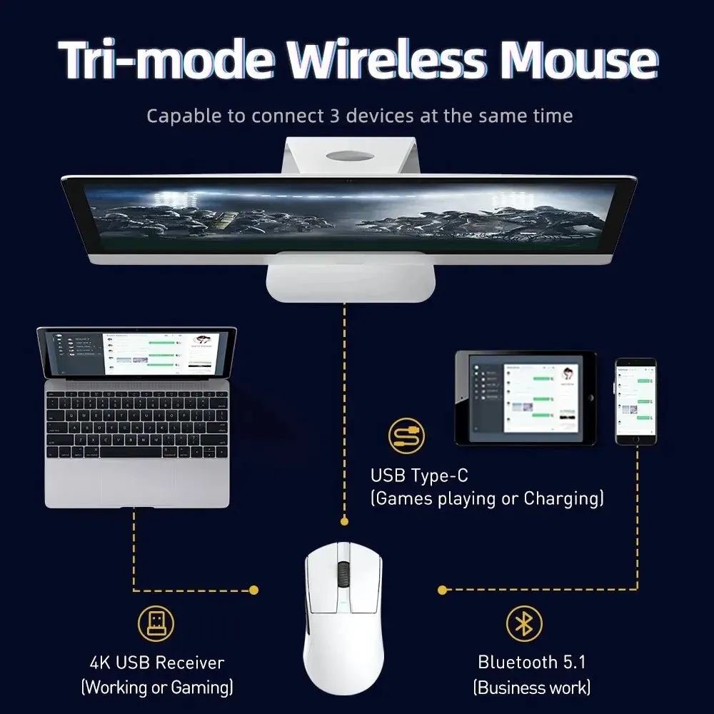 DAREU 4KHz Tri-mode 2.4G Wireless Wired PBT Mouse PAW3395 26000 DPI RGB 6 Programmable Buttons Rechargeable for PC Laptop Gamer wireless mouse gaming mouse wired mouse