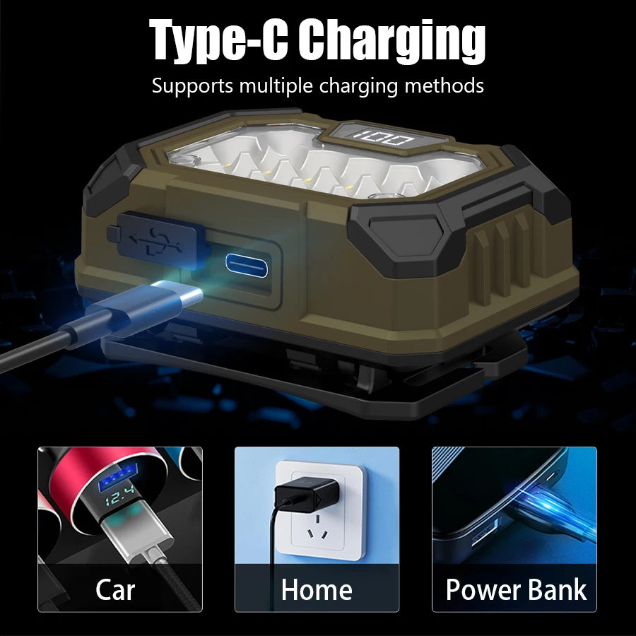 Inductive LED Headlight Rechargeable COB Emergency Headlamps with 5 Modes Outdoor Waterproof Camping Hiking Fishing Headtorch