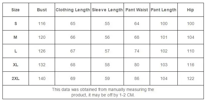 Рисунок 6 - Новинка, Лидер продаж