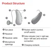 Signia Pure C&G AX Hearing Aids 110dB 16-48 channels Digital Computer programmable concealed  Supports IPhone（MFI）/Android（ASHA） 2
