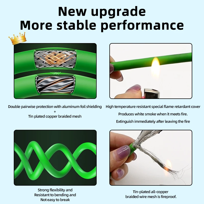 Waterproof High-Flexibility Industrial Ethernet Cable with STP Shielding