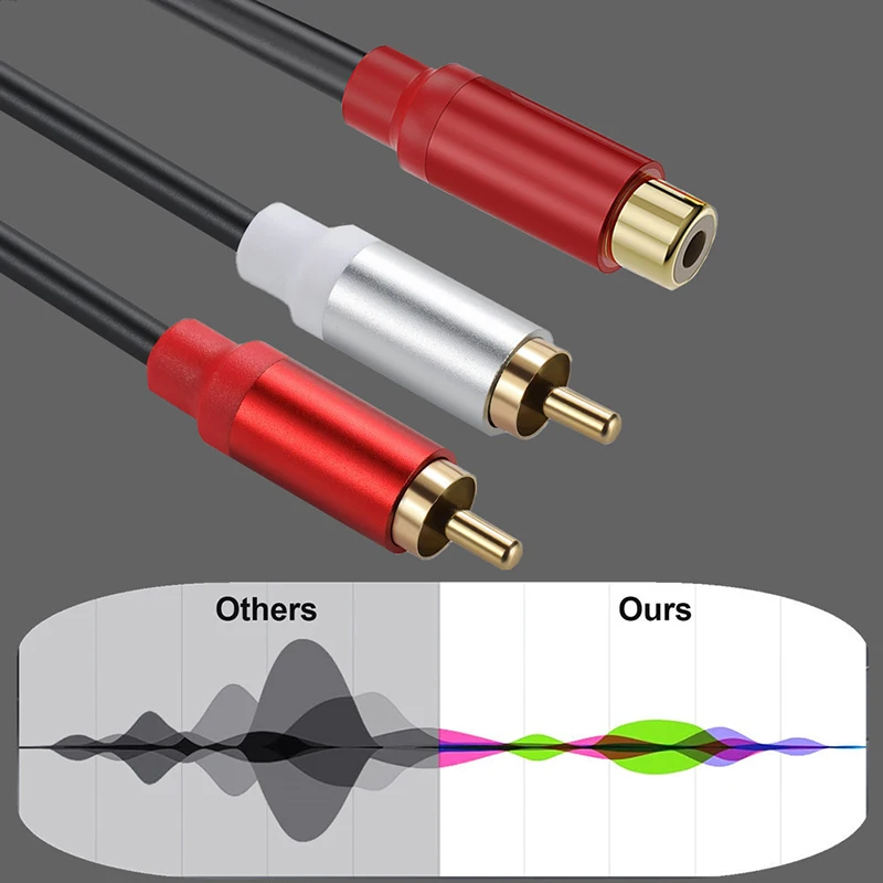 Premium RCA Cable Splitter - Male to Female Audio Extension Converter for Amplifiers & Speakers