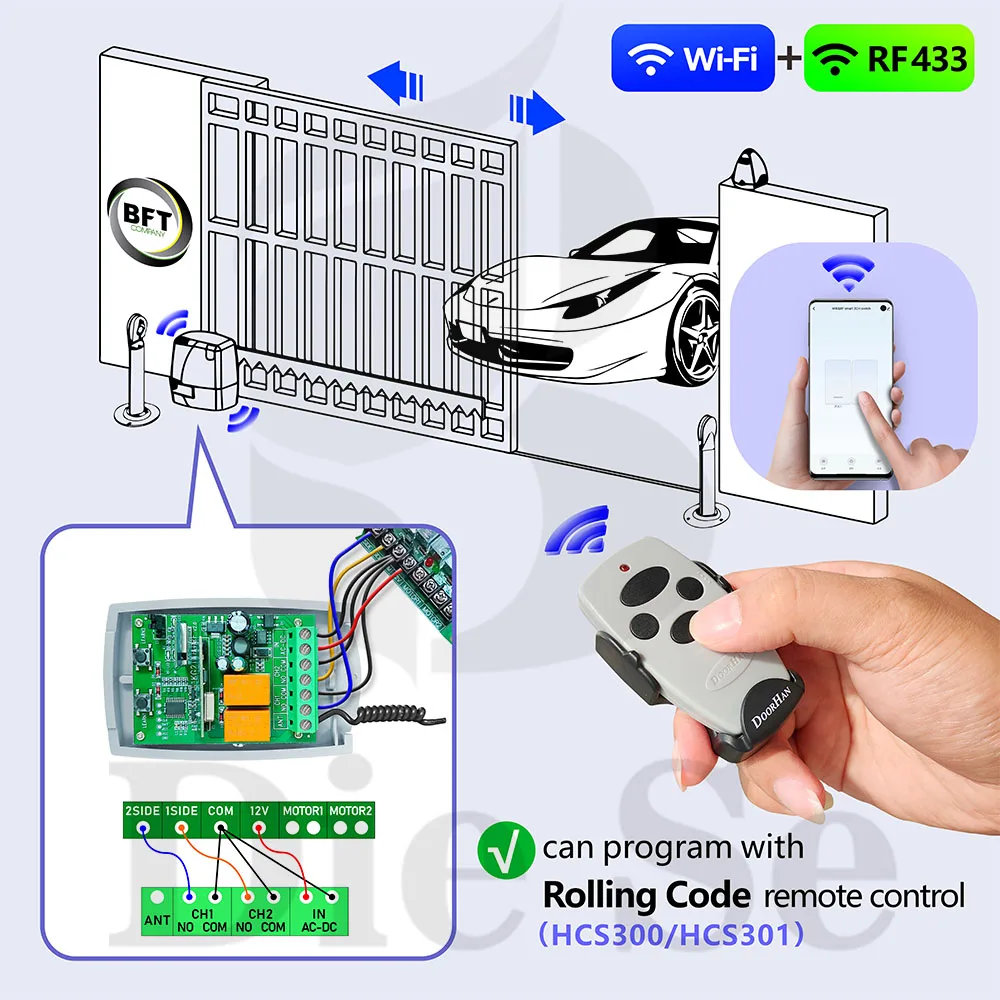 deslizante ac dc 12v 24v 2ch receptor 02