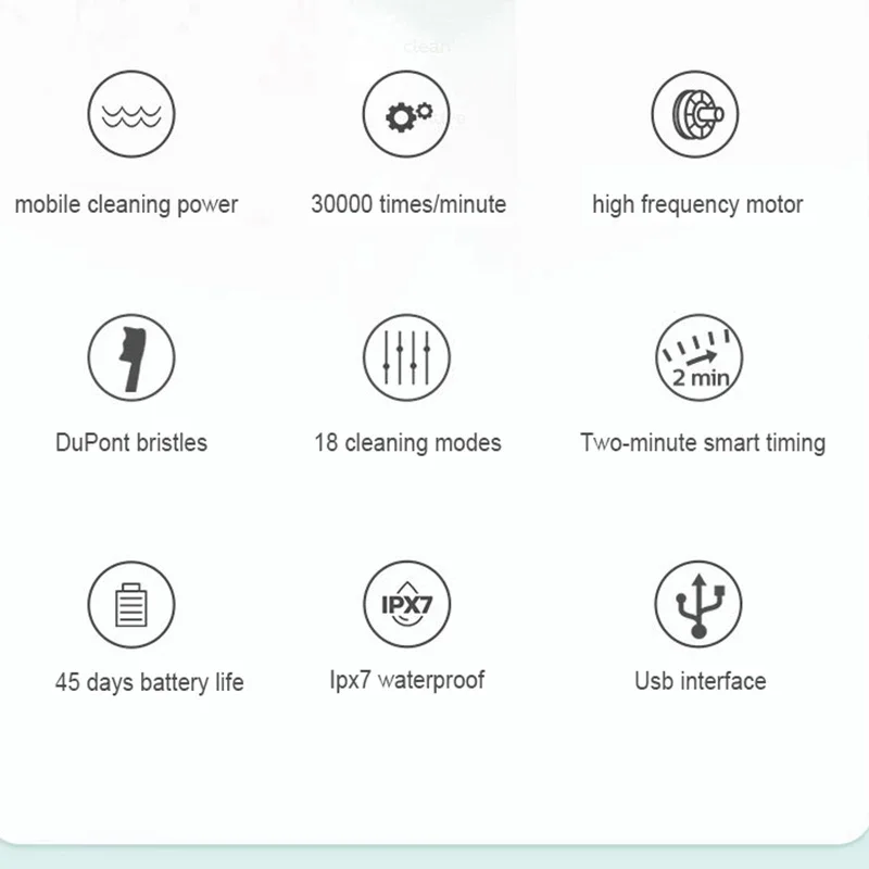 Xiaomi Youpin Sonic Electric Toothbrush USB Fast Charging Toothbrush Smart Timer Rechargeable Toothbrushes Replacement Heads Set 3