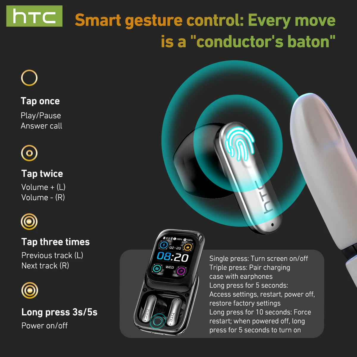Bluetooth 6.0 Übersetzer-Ohrhörer HTC NE48 KI Echtzeit 134 Sprachen 360°-Surround-Geräuschunterdrückung Komfortabler Sitz Sport Kabellos_voghion.com
