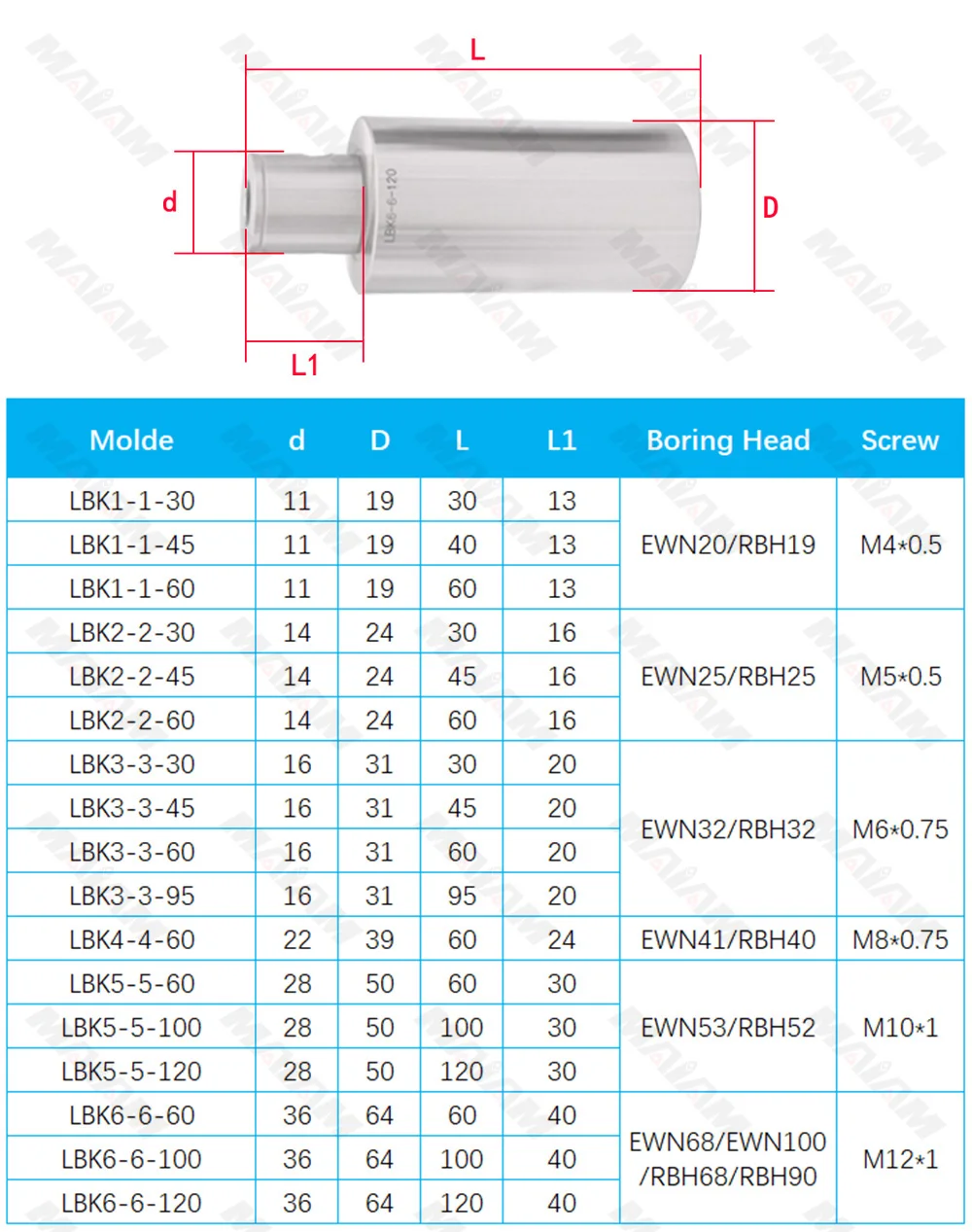 LBK Extension Rod BT30 BT40 LBK1 LBK2 LBK3 LBK4 LBK5 LBK6 tool holder MT3 4 5 6 C20 C25 C32 EWN Boring tools RBH SDJ boring head tool holder boring bar and boring head cutter bar extension rod