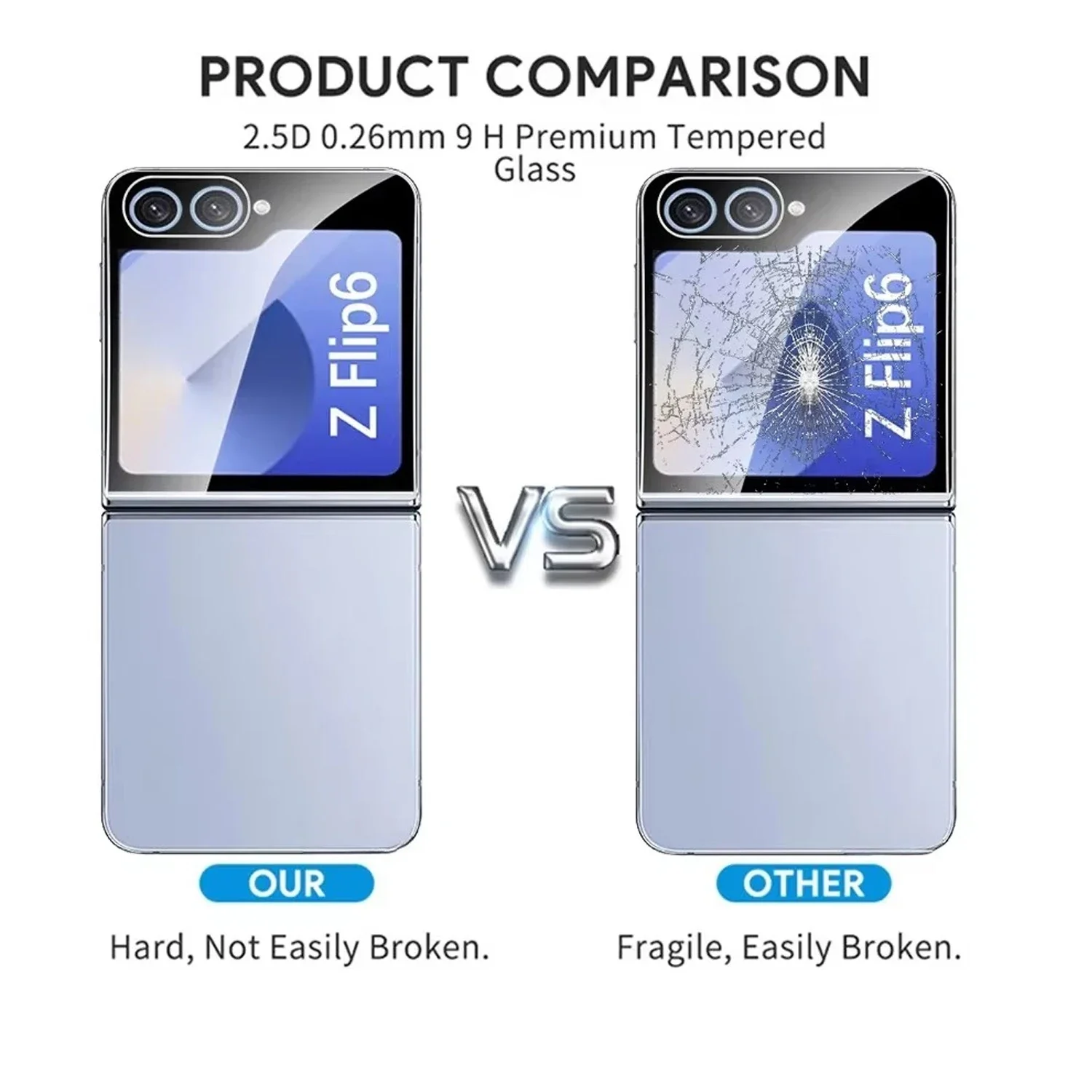 6-in-1 Self-Healing Shatterproof Tempered Glass Protective Films