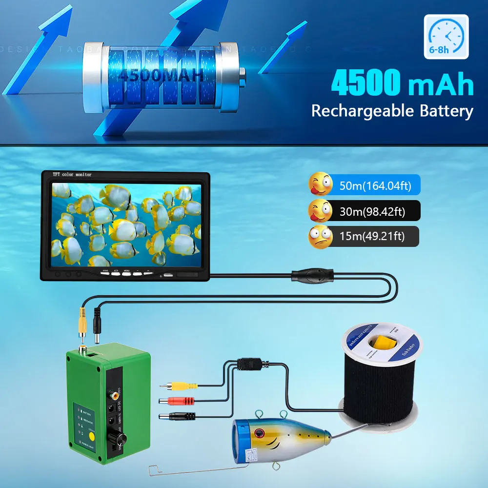 Fish Finder GAMWATER (DVR) Winter Underwater Fishing Camera 7" 1000TVL IP68 Waterproof 15M 30M 50M Ice/Sea/River Fishing