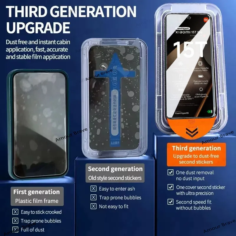 Premium Tempered Glass Screen Protector with Dust-Free Installation Box