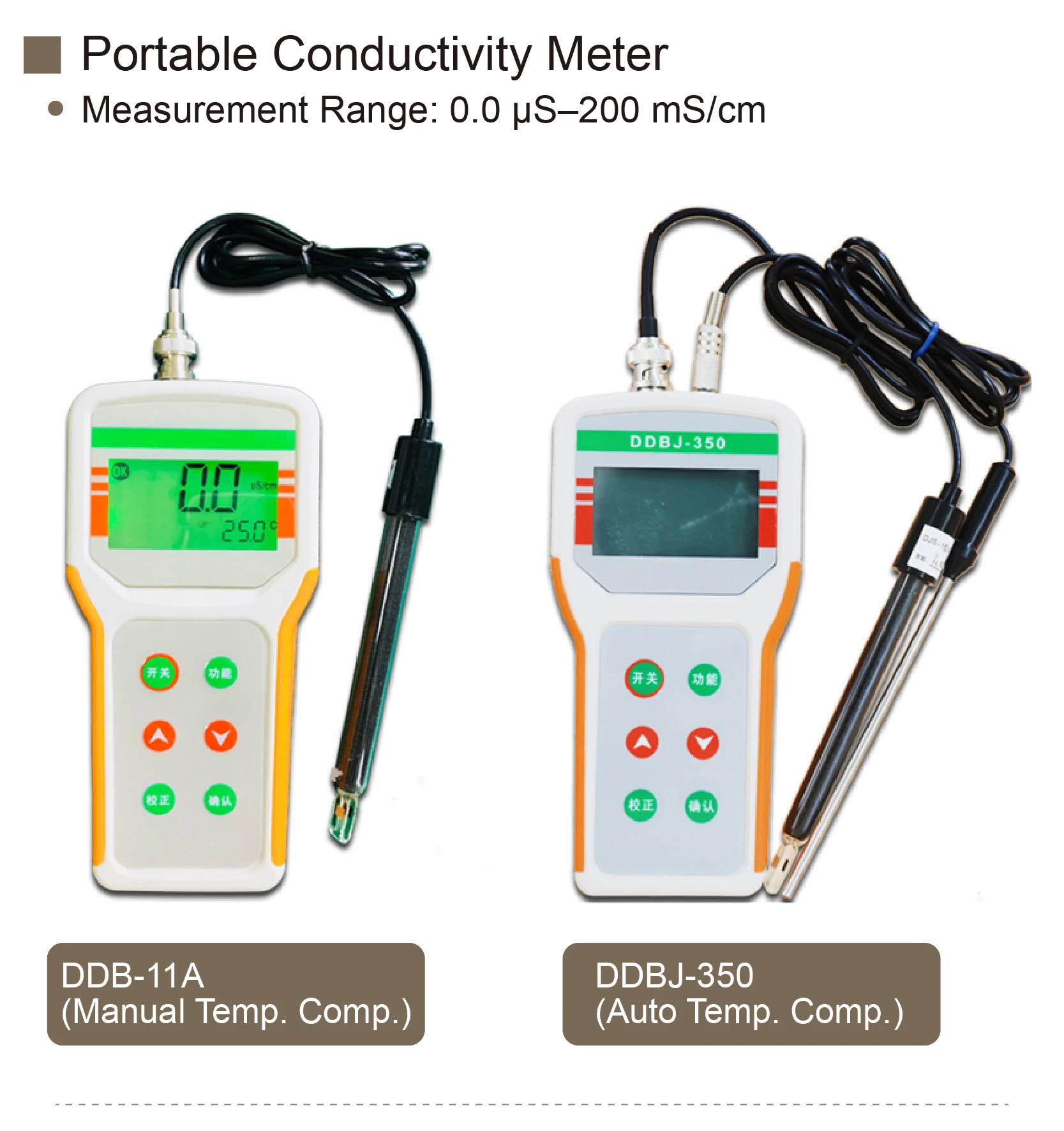 DDS-11A Bench Conductivity Meter Water Quality Analyzer DC9V 0~20mV High Precisi