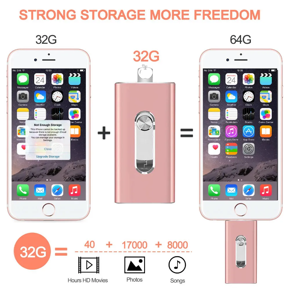 Рисунок 5 - USB флэш-накопитель 4 в 1 для iphone