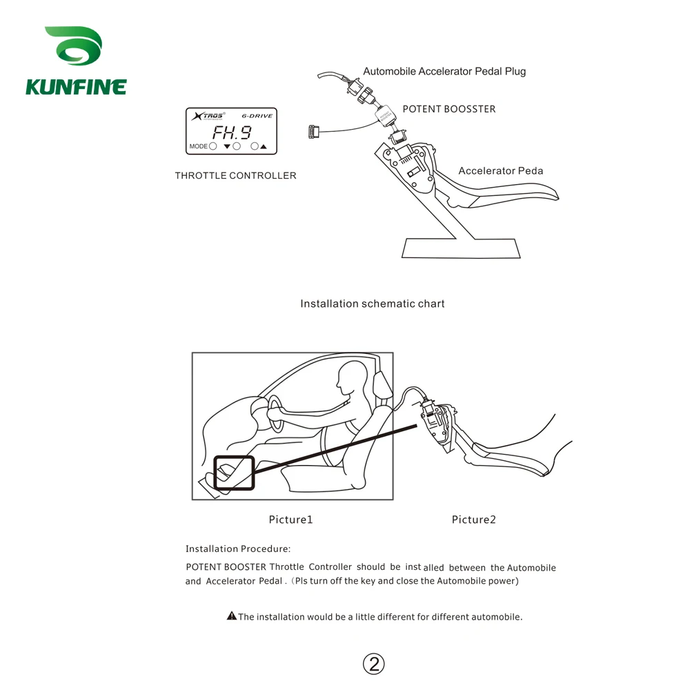 Car Electronic Throttle Controller 2