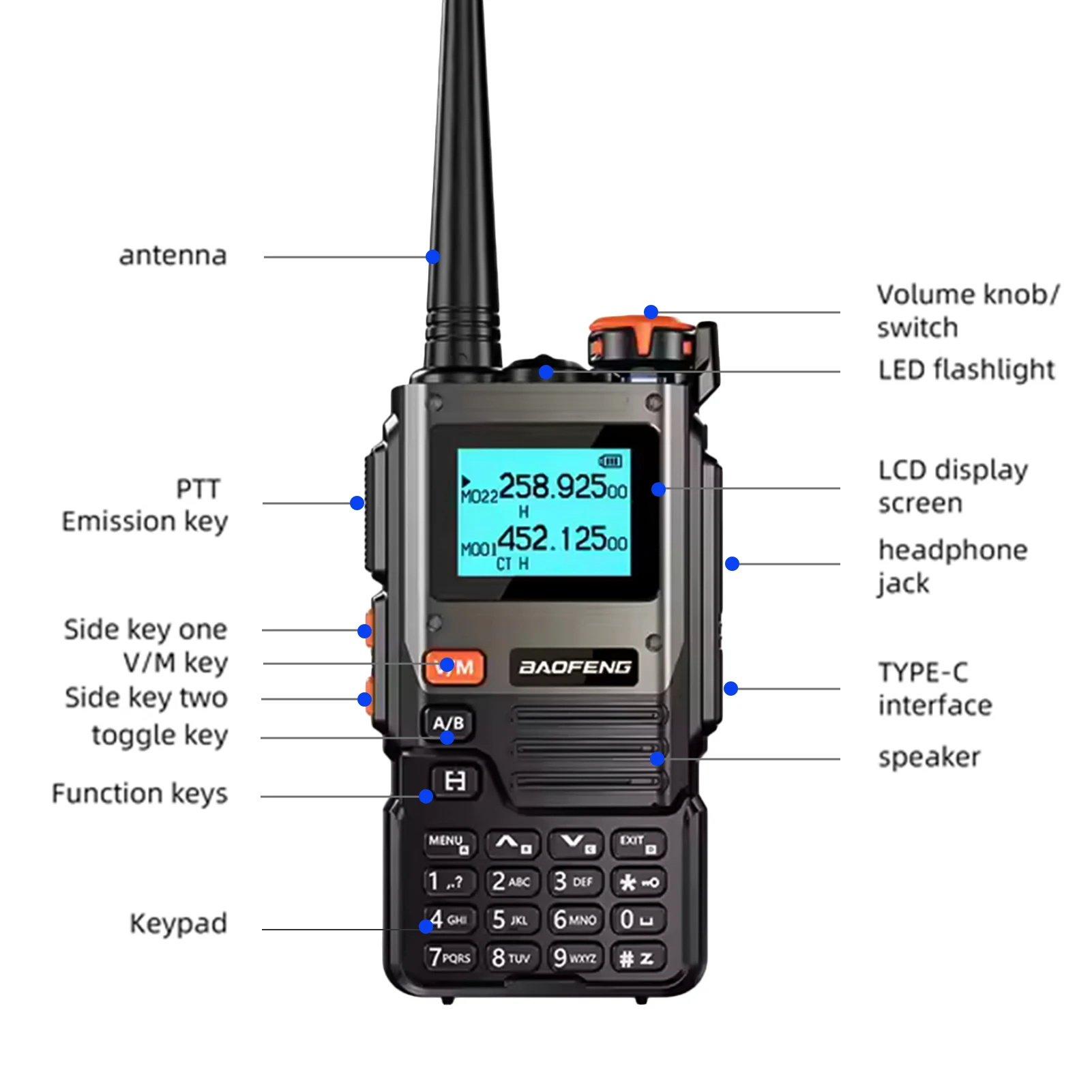 EU Plug 5W Walkie Talkies Long Range Wireless Interphone LCD Flashlight Type-C Dual Band 2Way Radio 999 Channels AM/FM Receiving