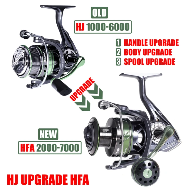 Fishing Reel 4000 6 2, Fishing Reel 4000 5 1