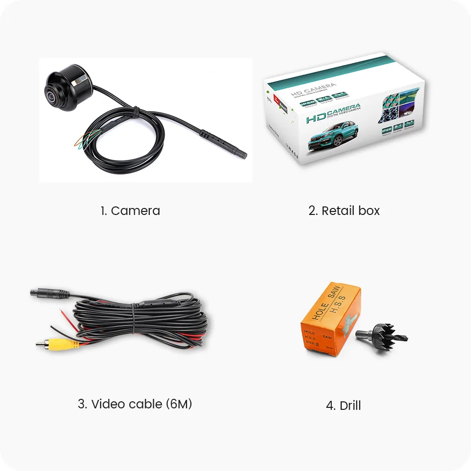 Zawartość kompletnego zestawu