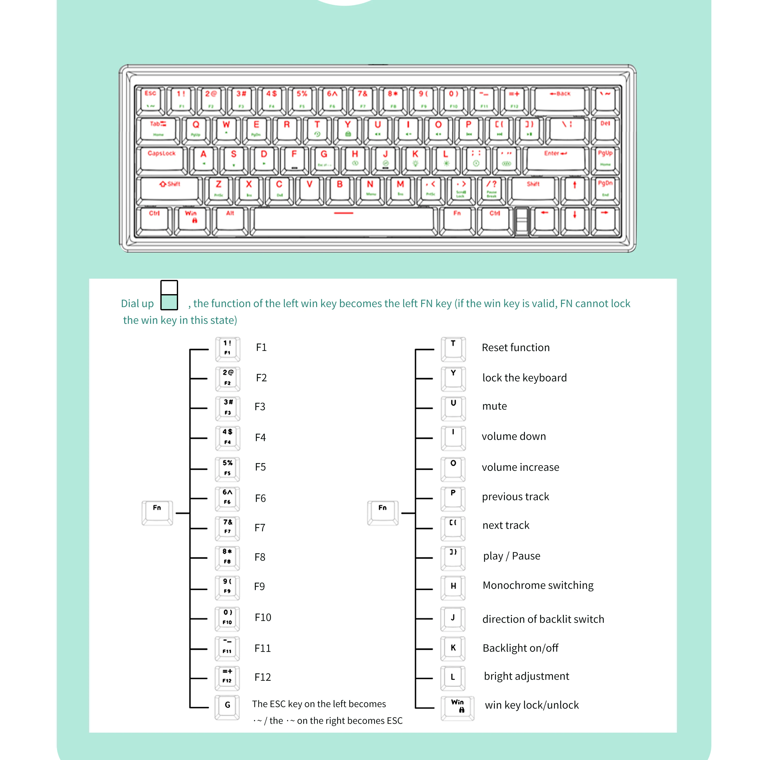 Troca Quente de Gas67 Personalizou o tipo Mecânico da Estrutura da Gaxeta do Jogo do Teclado-c Rgb Compatiable com Pinos para a Cereja Gateron Kailh a - Imagem 4