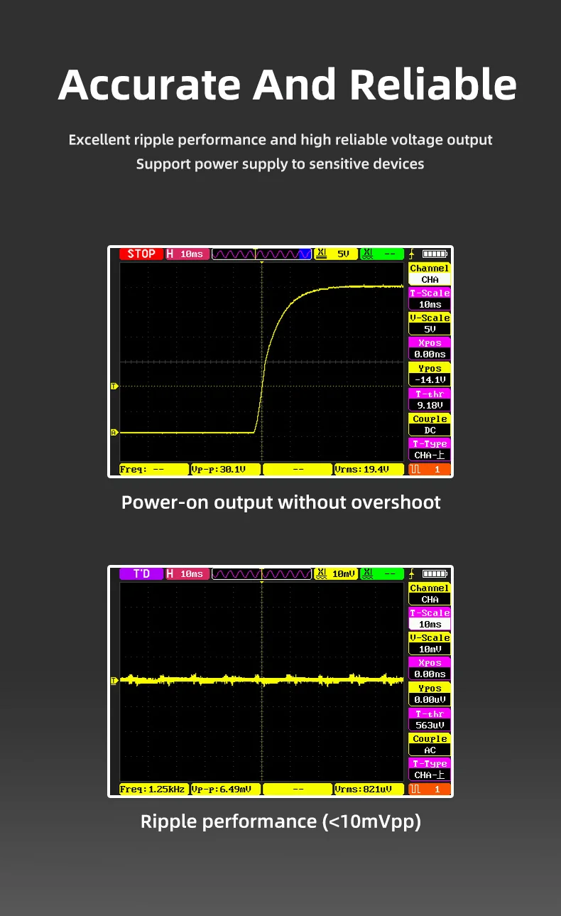 DP100 Power Unit