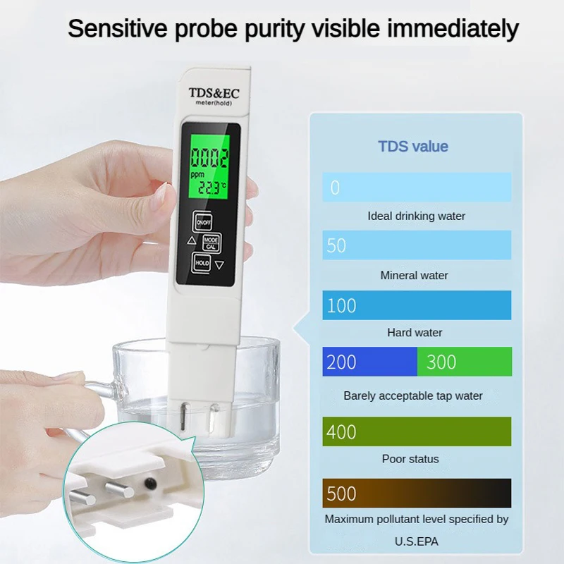 3 in 1 Digital PH /TDS/ EC Meter Tester Thermometer Pen Water Purity PPM Filter Hydroponic for Aquarium Pool Water Monitor Tools water tester,ph meter,water quality detector