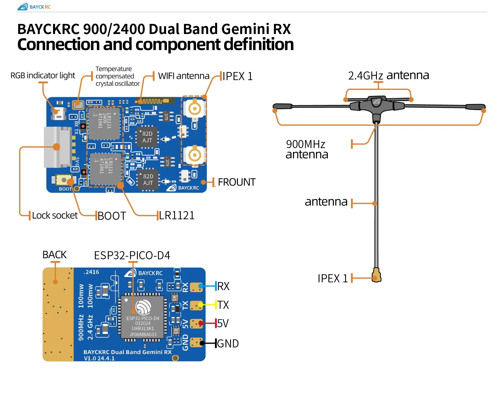 BAYCK ELRS 900 MHz 2,4 GHz 915 M ELRS Dual Band Gemini Empfänger ExpressLRS RX TCXO Für RC FPV Racing Long Range Drone Starr Flügel – Detail 8