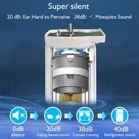 Tuya Battery Electric Curtain Motor Wired Free ZigBee Automatic Motorized Curtain Timing Smartlife App Remote for Google Home - Image 6