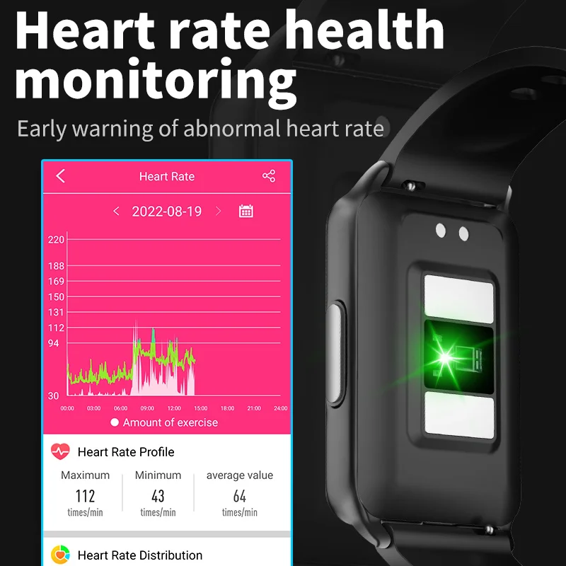 2020 ο ECG + PPG   ħ  Ʈ ġ   ġ ǰ   Smartwatch