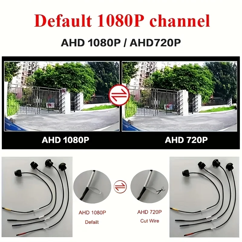 360도 파노라마 자동차 후방 카메라 야간 투시 풀 컬러 AHD1080P 전방+후방+좌측+우측 서라운드 뷰 (안드로이드 라디오용)