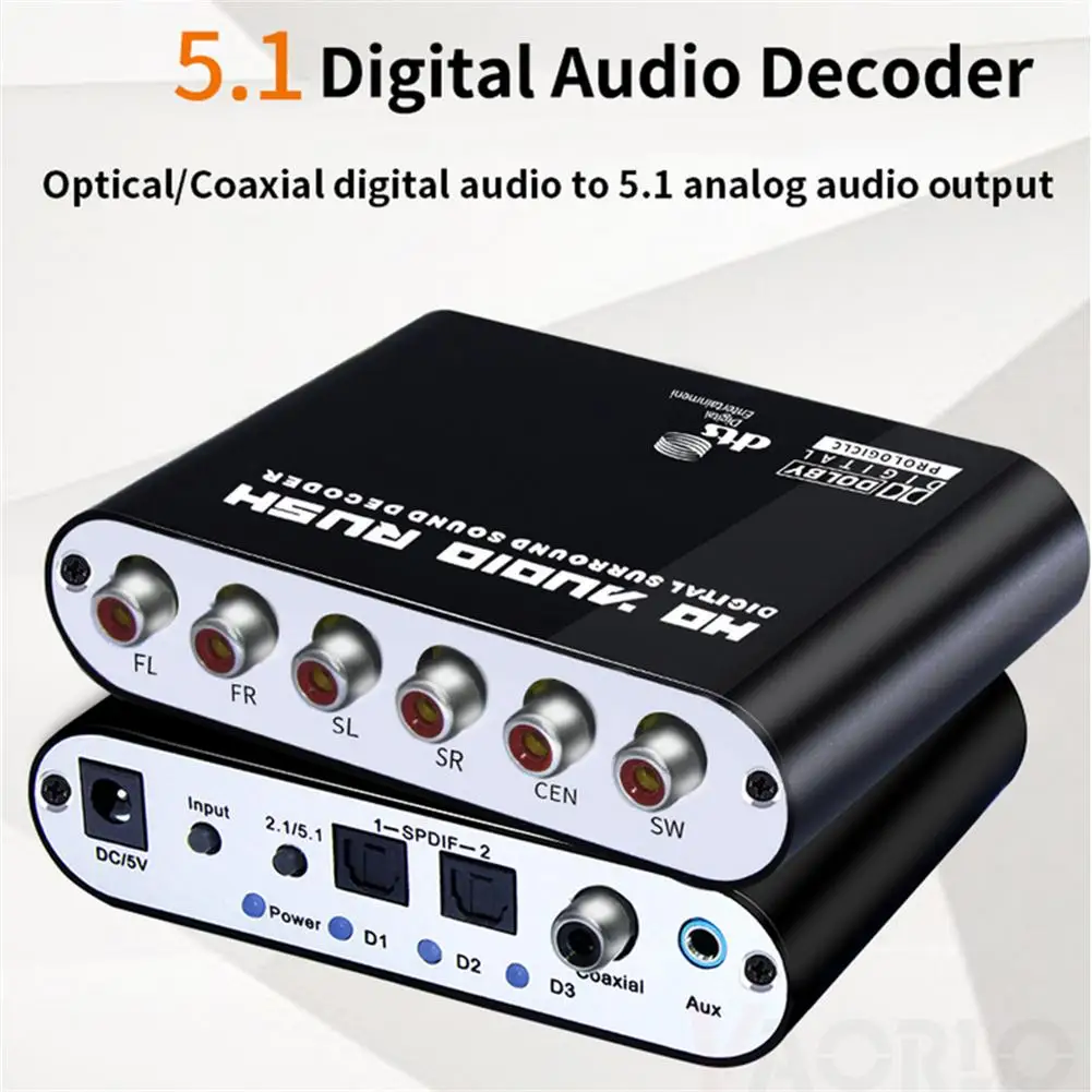 51ChannelDtsDolbyac3DigitalAudioDecoderMobilityFiberCoaxial