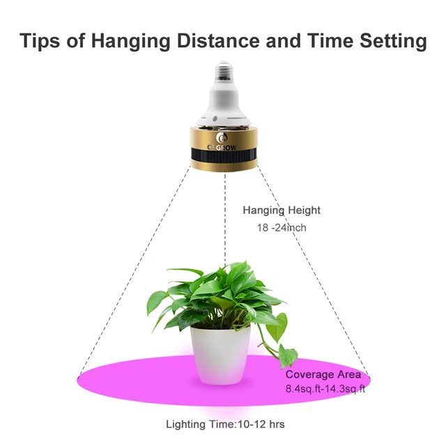 Par Led Grow Izzótest E27 Növényi Izzó, Ventilátor, Teljes Spektrumú Lámpák A Beltéri Növények Zöldségeihez És Palántához - Image 2