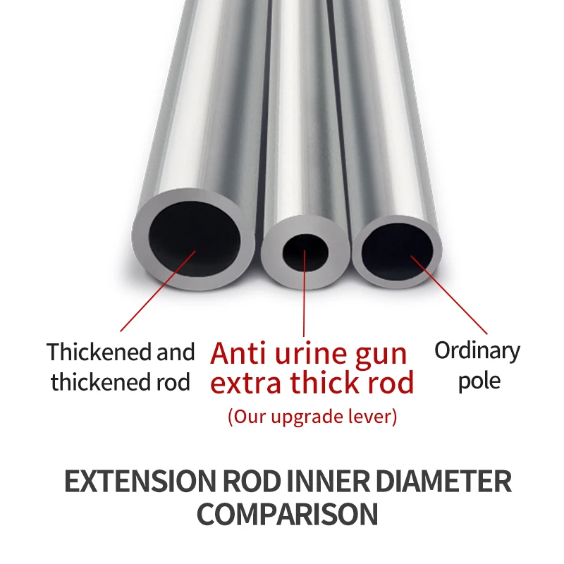 High-Performance Adjustable Gun Extension Rod for Airless Paint Sprayers - 30cm/50cm