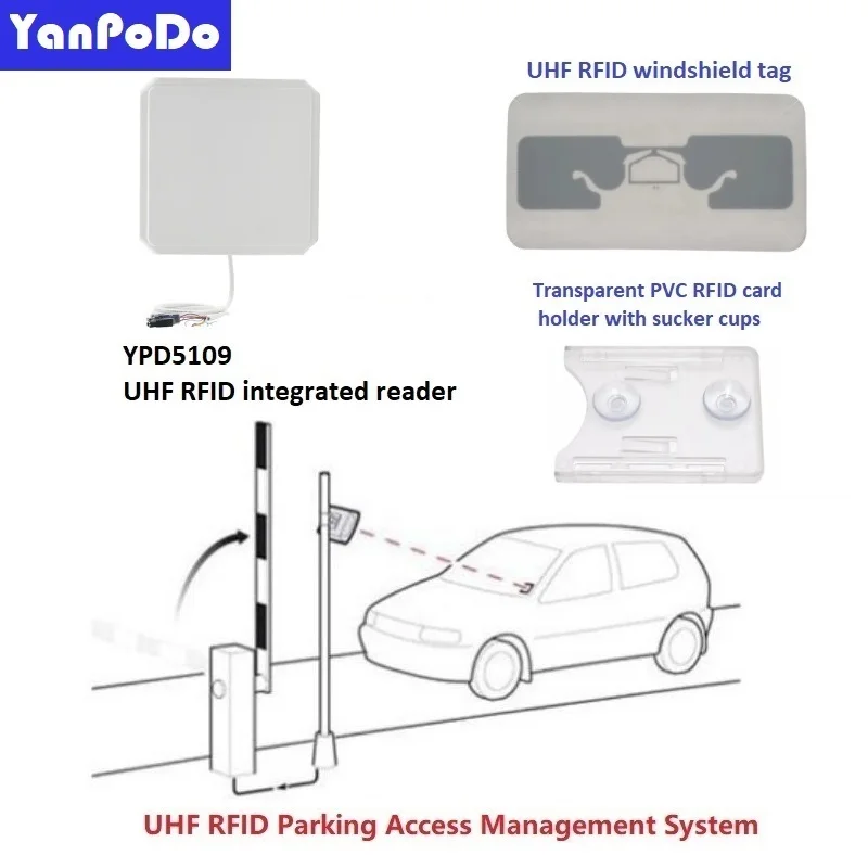 Yanpodo Gen2 long range integrated uhf rfid reader 9dBi antenna 1~10m with RS232 RS485 WG26 TCP/IP access control free C++ sdk