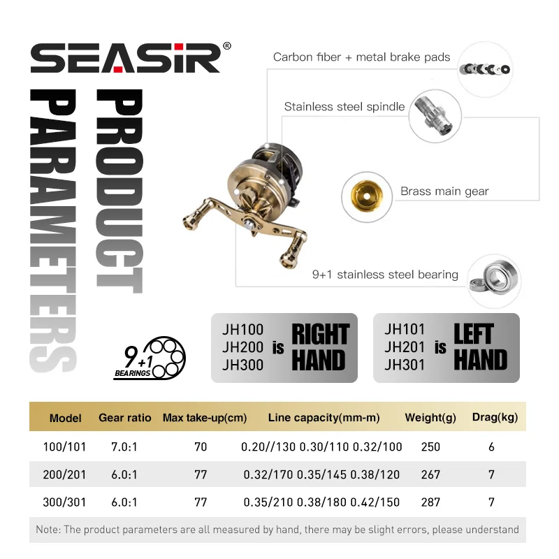 【新品】Seasir Salminus サルミナス　メタルボディ SEASIR SALMINUS Baitcasting Reel - 8.0:1 Gear Ratio, 12KG Drag