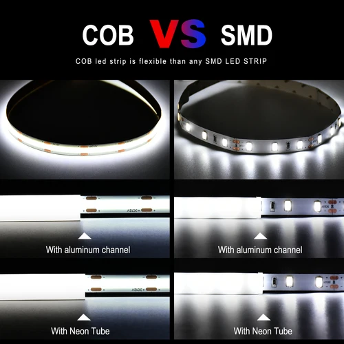 COB LED 스트립 조명, 480 LEDs, 고밀도 유연한 8mm FOB 테이프 조명, 리본, RA90, 따뜻한 자연, 콜드 화이트, 조도 조절 가능, dc12 V, 24V 2