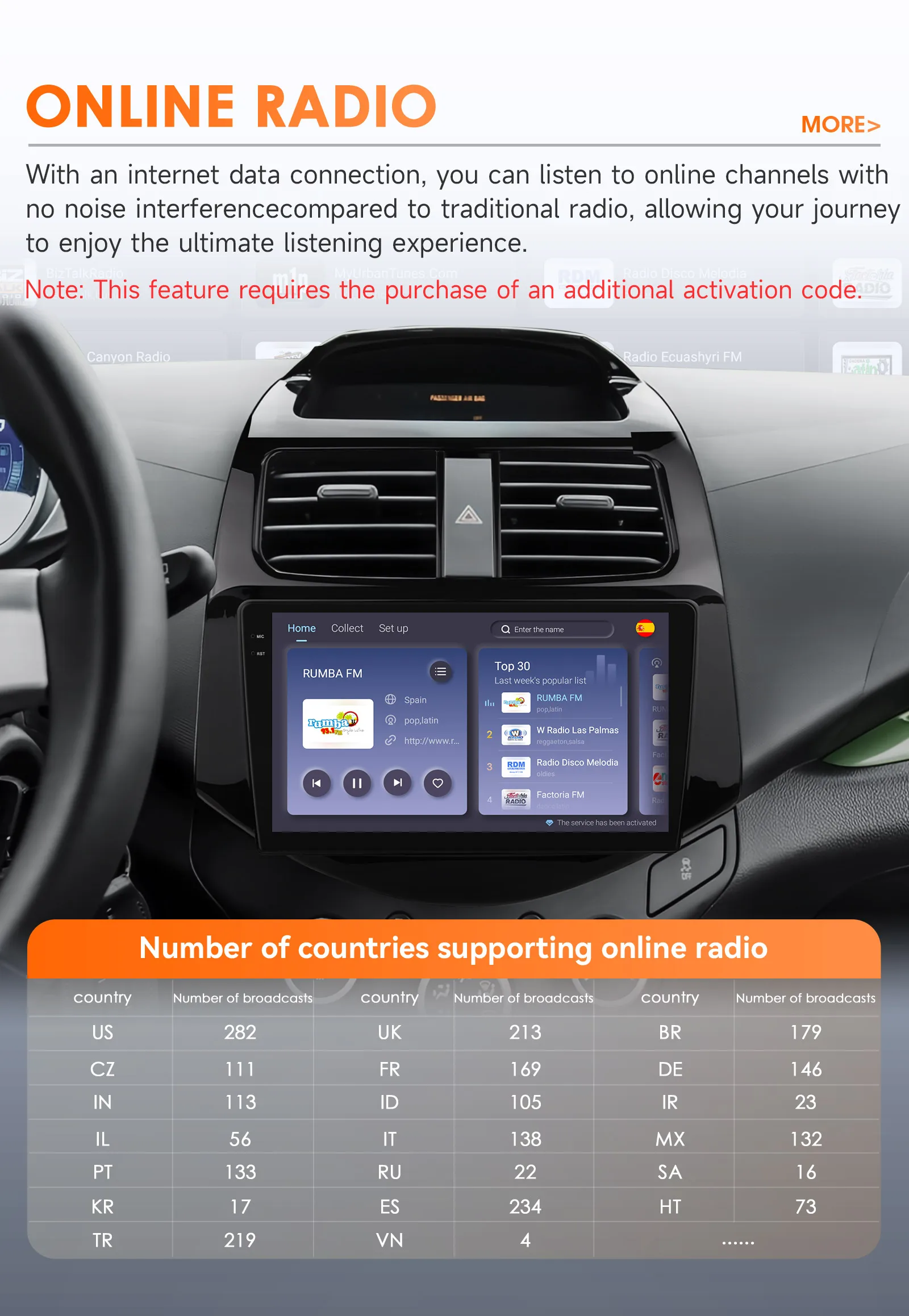 Hizpo 9-Zoll-Autoradio für Chevrolet Spark Beat Matiz Creative 2010 - 2014 Android14 Carplay Multimedia Video Audio Head Unit – Detail 27
