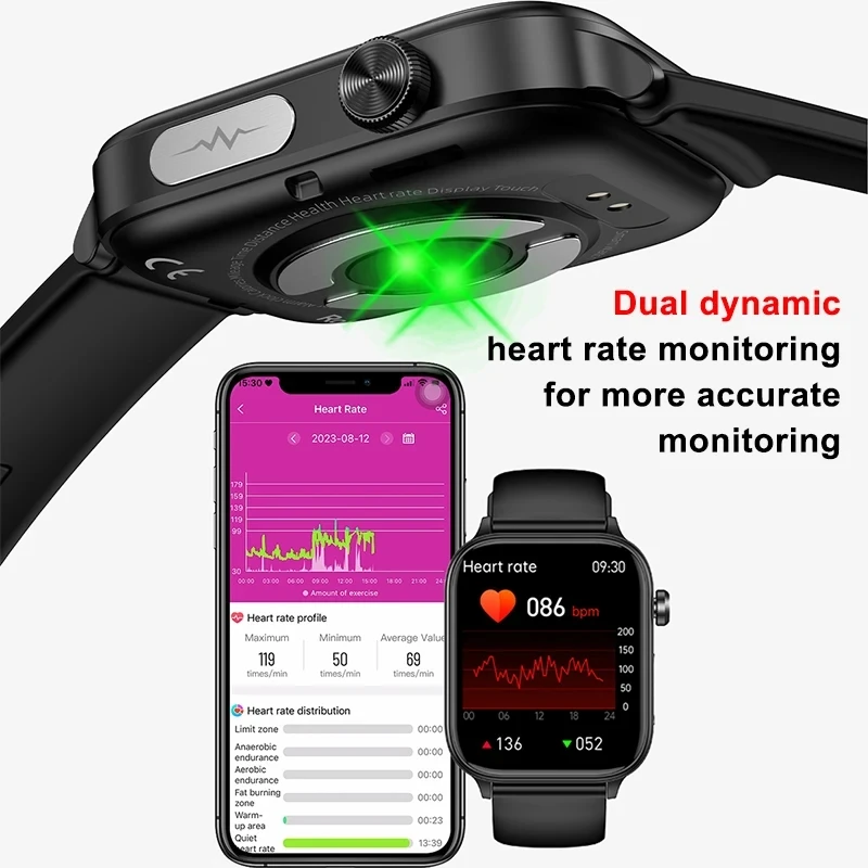 2024 New Men Uric Acid Blood Fat Smart Watch Men Blood Sugar Ecg+ppg Blood Pressure Bluetooth Call Sports Health Monitor Watches, Alina Gadgets