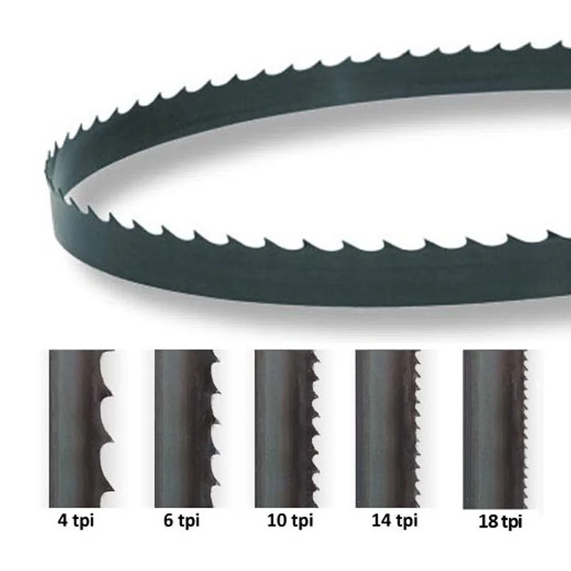 Lame De Scie à Ruban 1750x16x4 Dents - Acier Suédois, Denture Trempée, Pour Bois Dur Et Tendres - 8