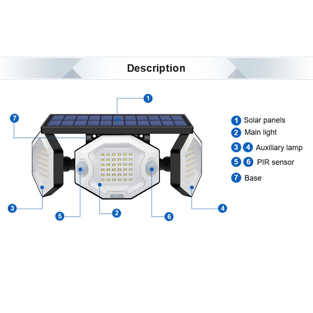 Description Picture 6 of item1Pc Multifunctional Solar Lamp Outdoor Garden Decoration 100 LED Wall Lights Powered Spotlight with 32700 6000mA Motion Sensor