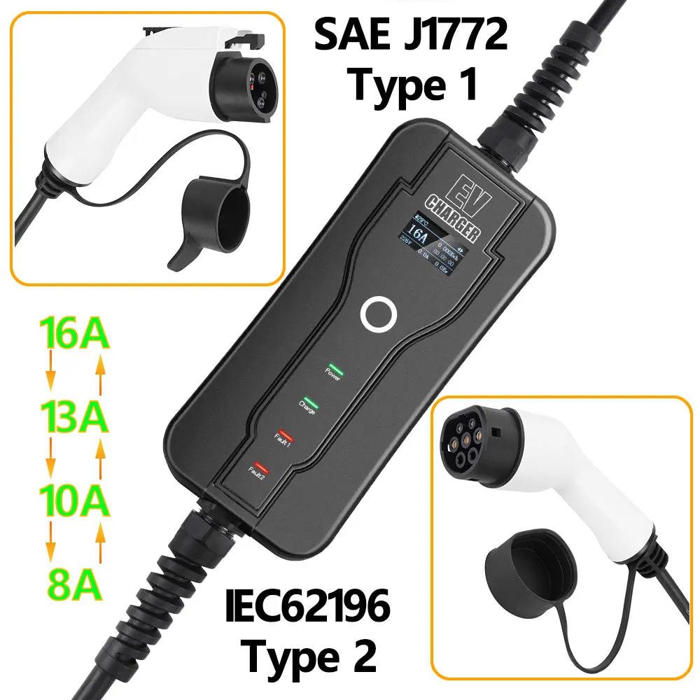 Types Of Charging