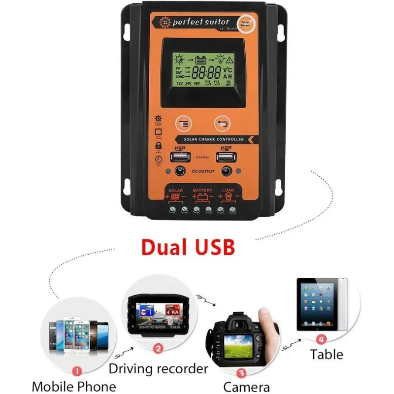 

LEADER SOLAR 12V/24V 30A 50A 70A Solar Charge Controller Solar Panel Battery Regulator Dual USB LCD Display with User Manual