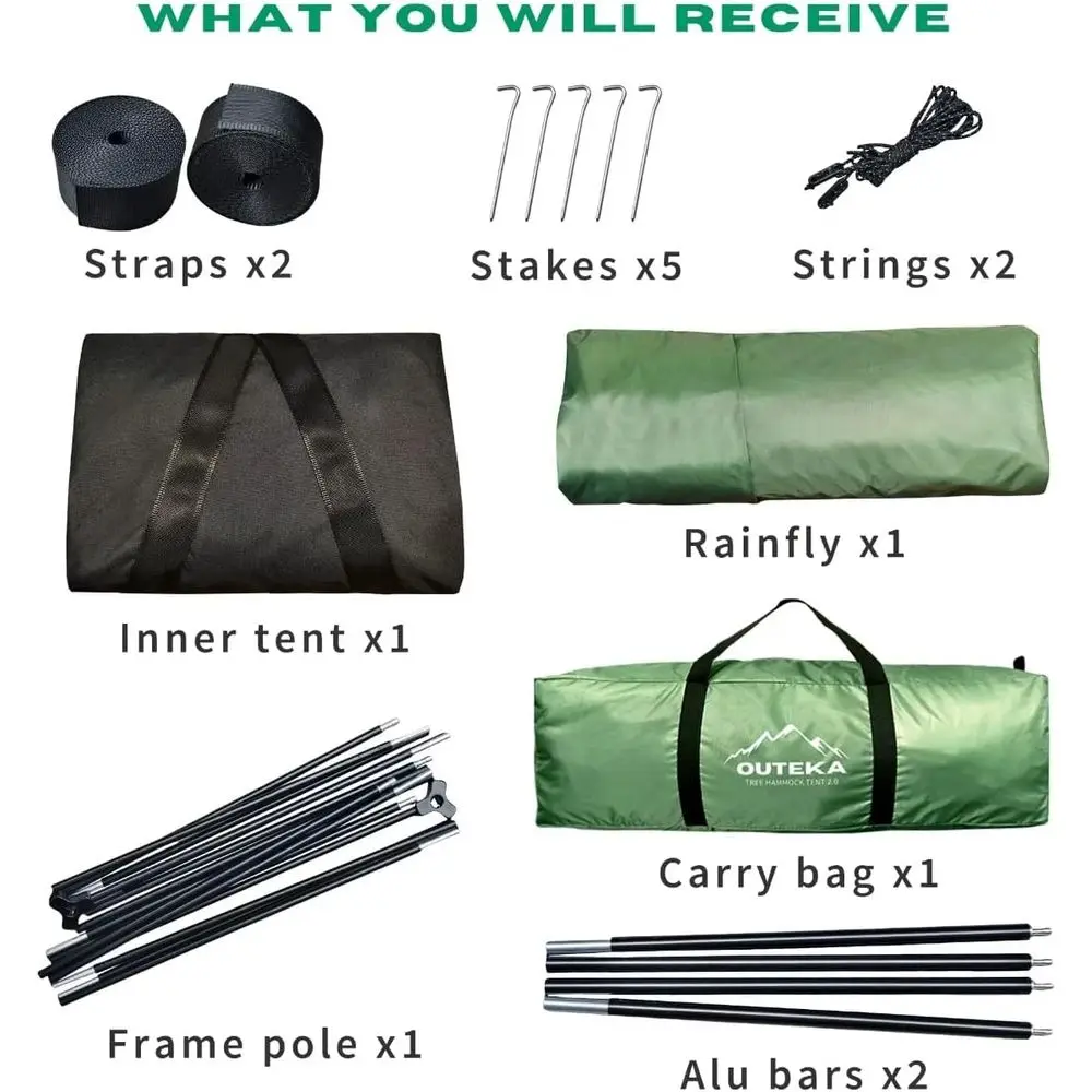 description