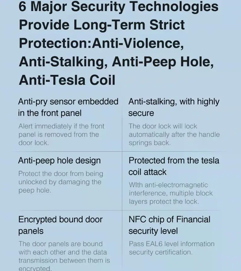 Original Smart Door Lock N200 Fingerprint Bluetooth Password NFC Unlock Remote