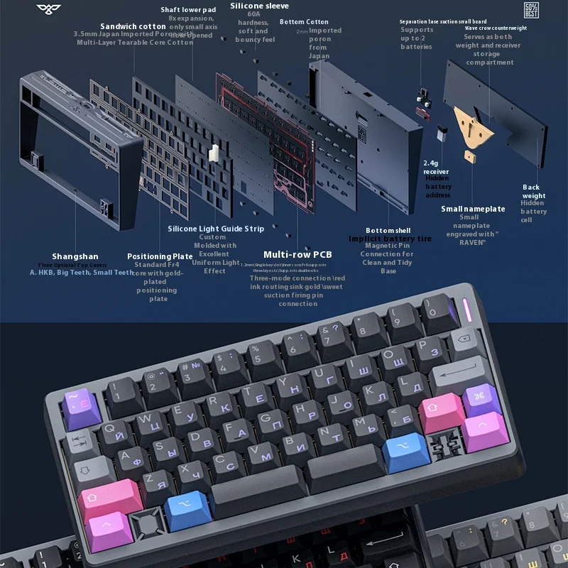 Raven50 v2 기계식 키보드 베어본 키트 핫 스와퍼블 FR4 PCB 플레이트 포론 폼 필링 HHBK WKL 6.25u/7u 스페이스바 포함