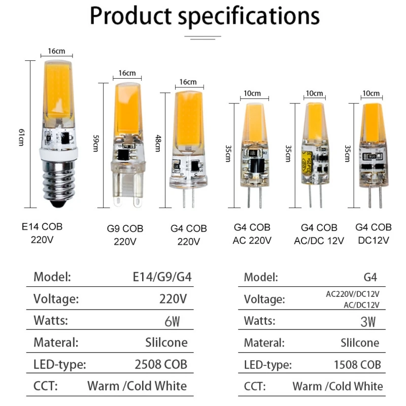 G4 G9 LED COB 램프 3W 6W 전구 E14 AC DC 12V 220V 촛불 조명 차가운/따뜻한 흰색 샹들리에 스포트라이트에 대 한 30W 60W 할로겐 교체