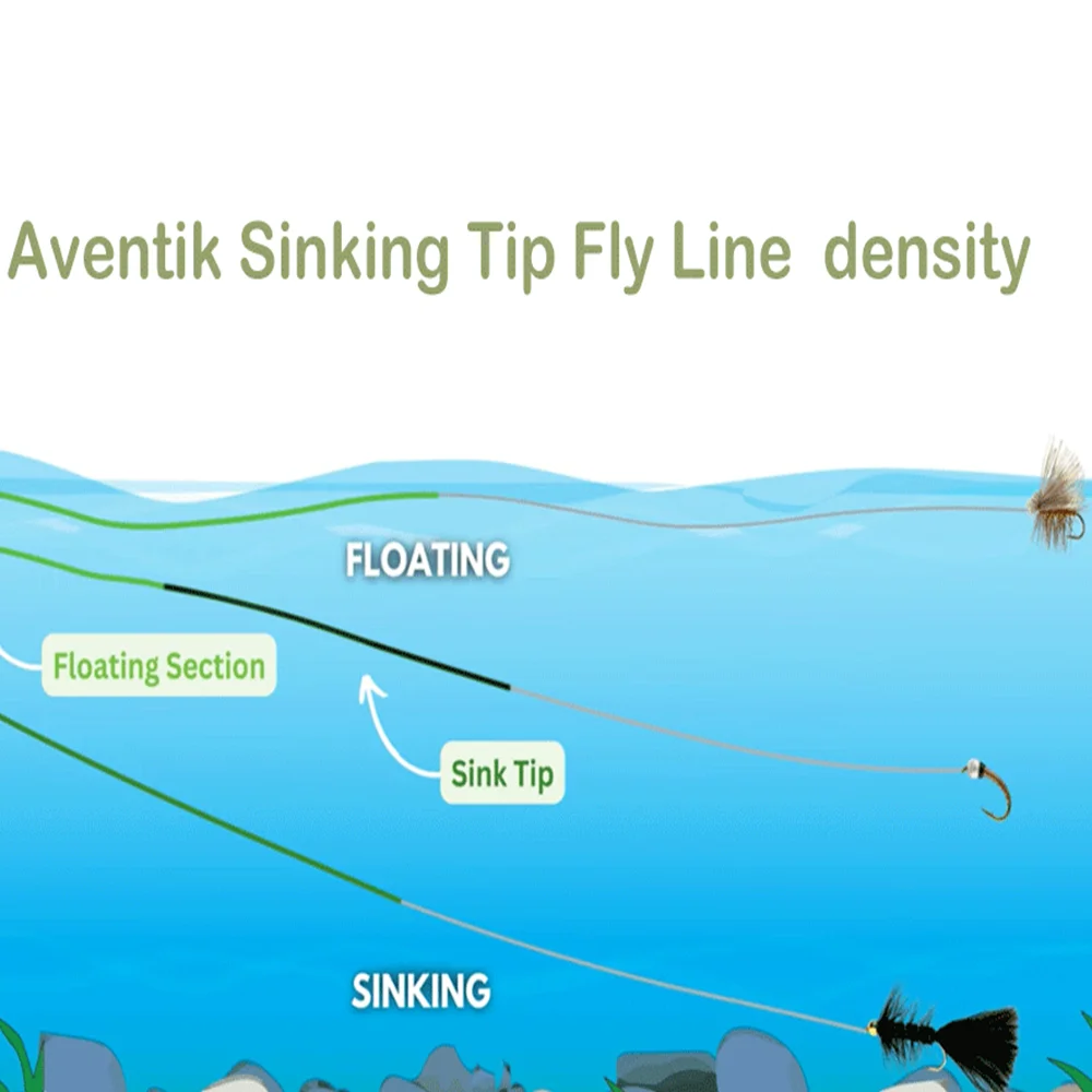 Aventik 100FT 싱킹 팁 플라이 낚시 라인 용접 루프 IPS 5-6이 있는 빠른 싱킹 라인