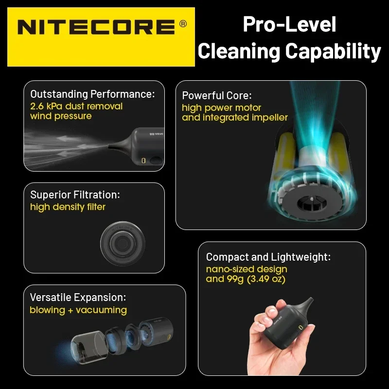 NITECORE BB   ī޶  ǳ, ̴   ûұ,   , ĳ  Ű, ִϸ̼ ڵ, ֿ 