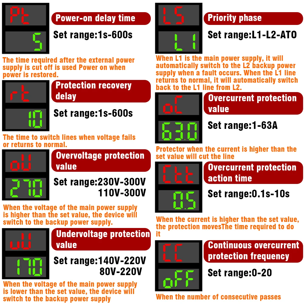 63A 100A ATS Adjustable Over Under Voltage Current Protector Dual Power Conversi