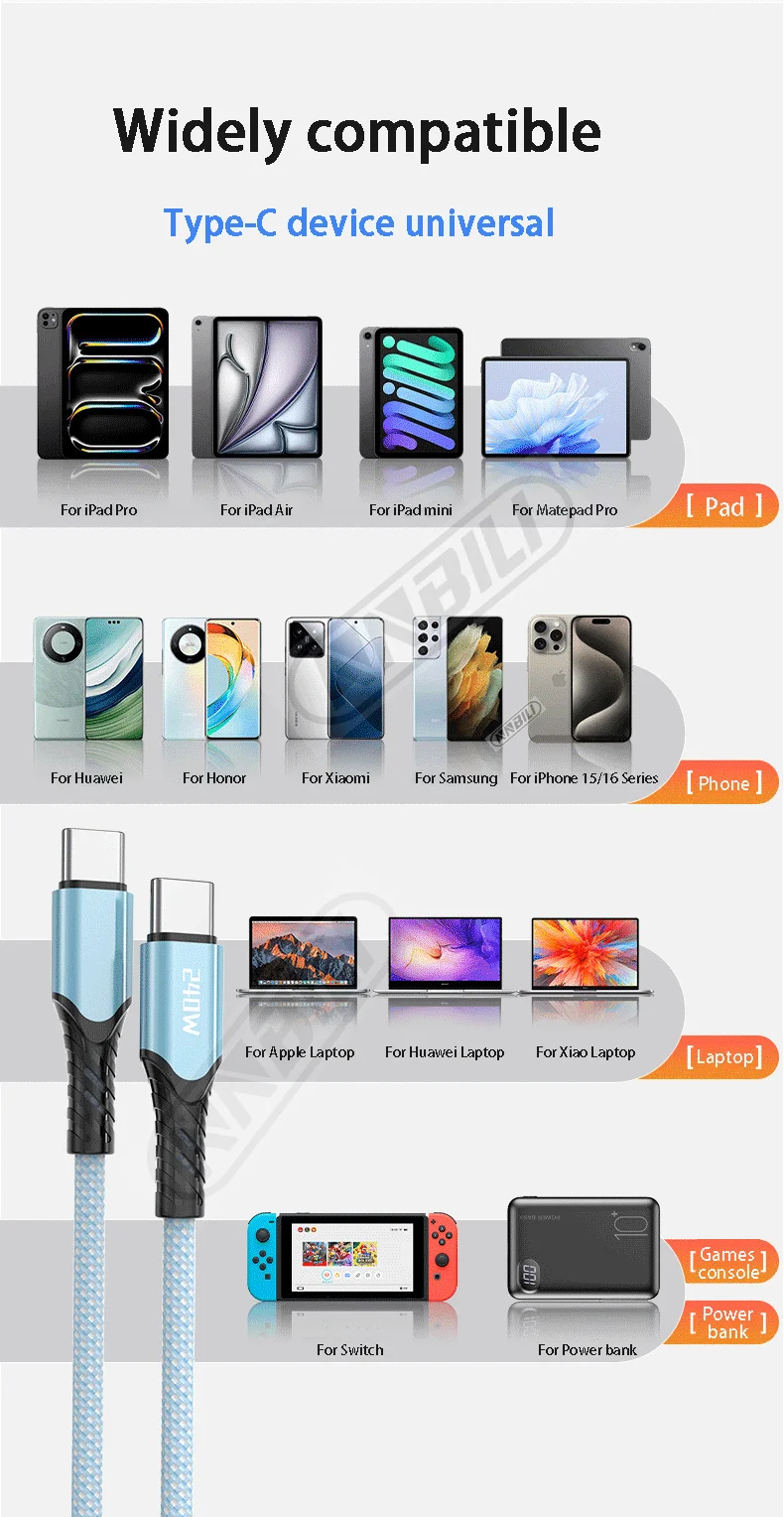 NNBILI USB C Cable Image 11