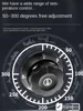 ZF Spicy Pot Jiugongge Dedicated Pot Donut Fryer Machine Commercial Stall Compartment Pot 5