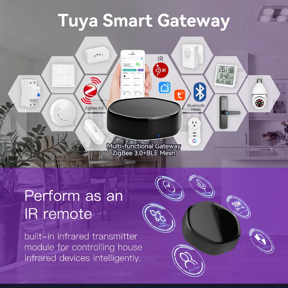 Passerelle multifonction Tuya 3 en 1 Zigbee BLE Mesh et Wi-Fi