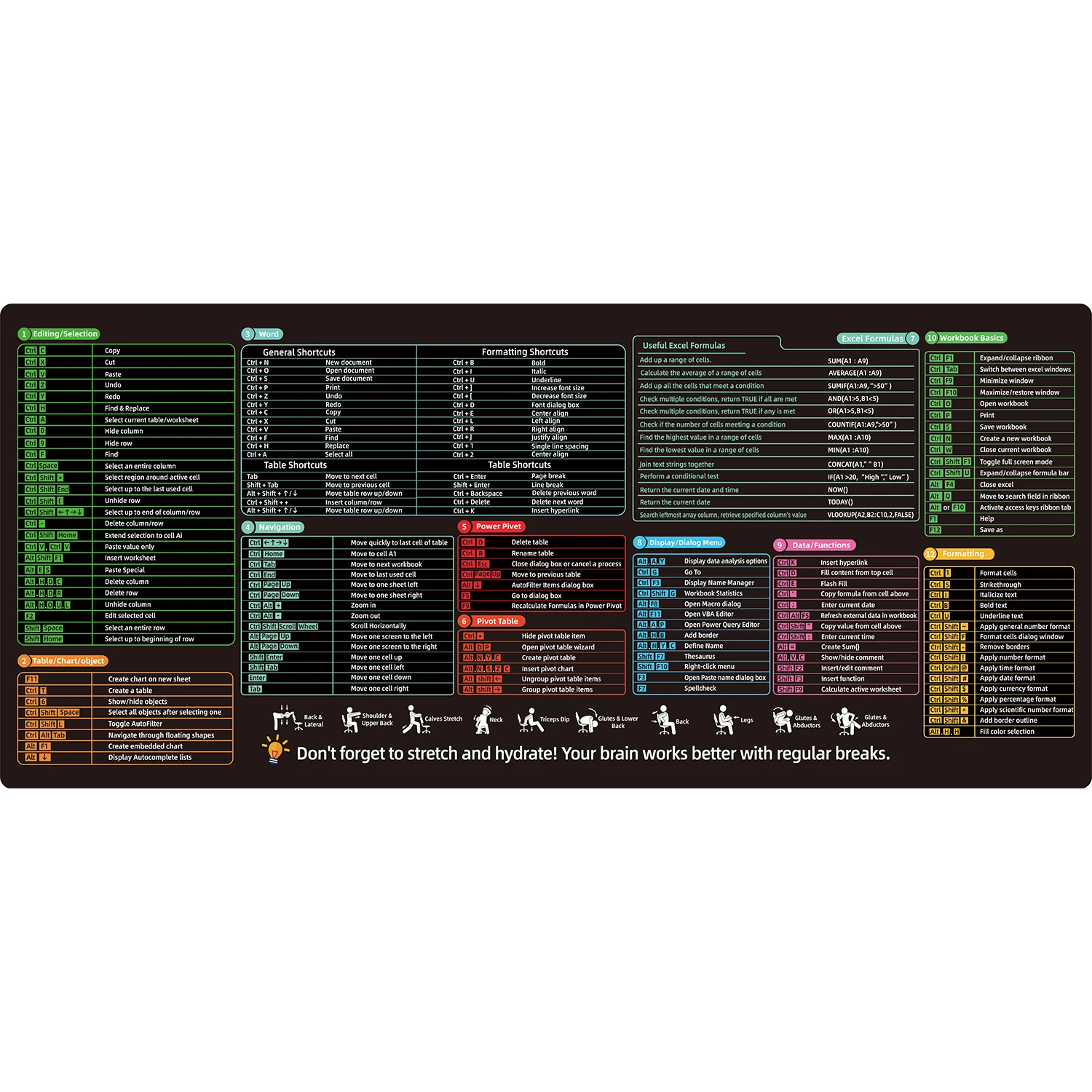 משטח עכבר Excel Shortcut Keys - מורחב גדול XL Cheat Sheet Gaming Mousepad Non-Slip PC Office Spreadsheet Keyboard Mat