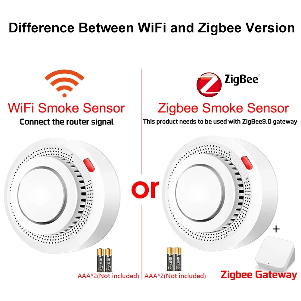 Smoke Alarm Wifi/Zigbee Tuya Smart Smoke Detector Sensor Wireless Fire Protection Smoke Alarm High Sensitivity Safety Prevention Sensor 80DB
